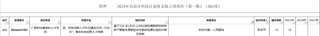 5516ca1957724ca2a708342d93afca10.png