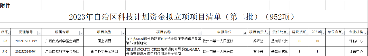 81c1fa9b611b41d19f835b58a4e08e81.png