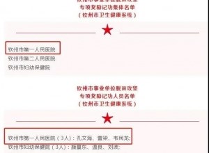 一批先进集体和个人获表彰