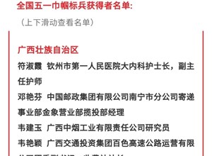 祝贺　我院符淑霞荣获全国五一巾帼标兵