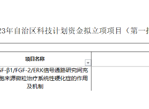 3位博士科研项目喜获广西科技计划项目立项
